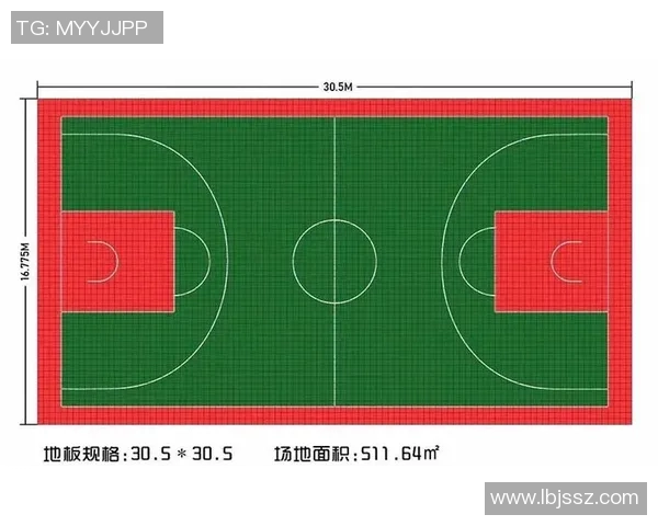 篮球战术深度解析：杭州篮球队的制胜秘诀与战略布局探讨